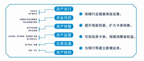 域乎正式成為華東大數(shù)據(jù)交易中心會員單位，強化網(wǎng)絡(luò)技術(shù)服務(wù)能力